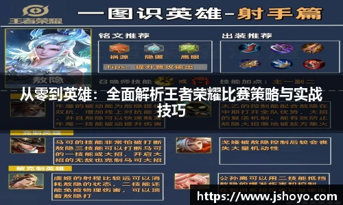 从零到英雄：全面解析王者荣耀比赛策略与实战技巧