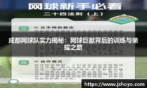 成都网球队实力揭秘：网球巨献背后的训练与荣耀之路