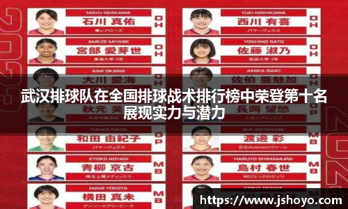 武汉排球队在全国排球战术排行榜中荣登第十名展现实力与潜力