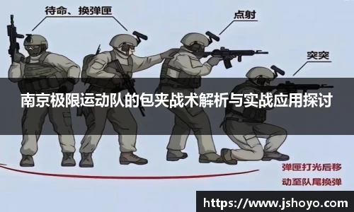 南京极限运动队的包夹战术解析与实战应用探讨