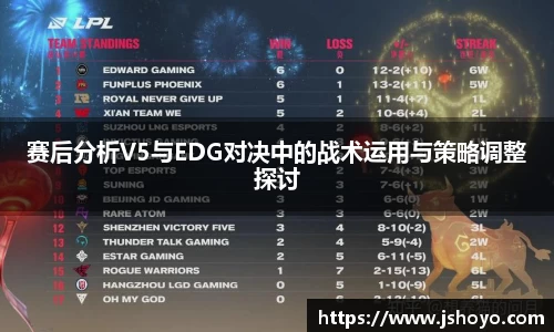 赛后分析V5与EDG对决中的战术运用与策略调整探讨