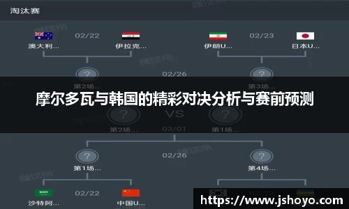 摩尔多瓦与韩国的精彩对决分析与赛前预测