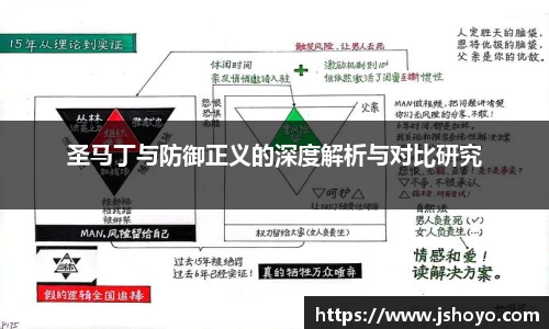 圣马丁与防御正义的深度解析与对比研究